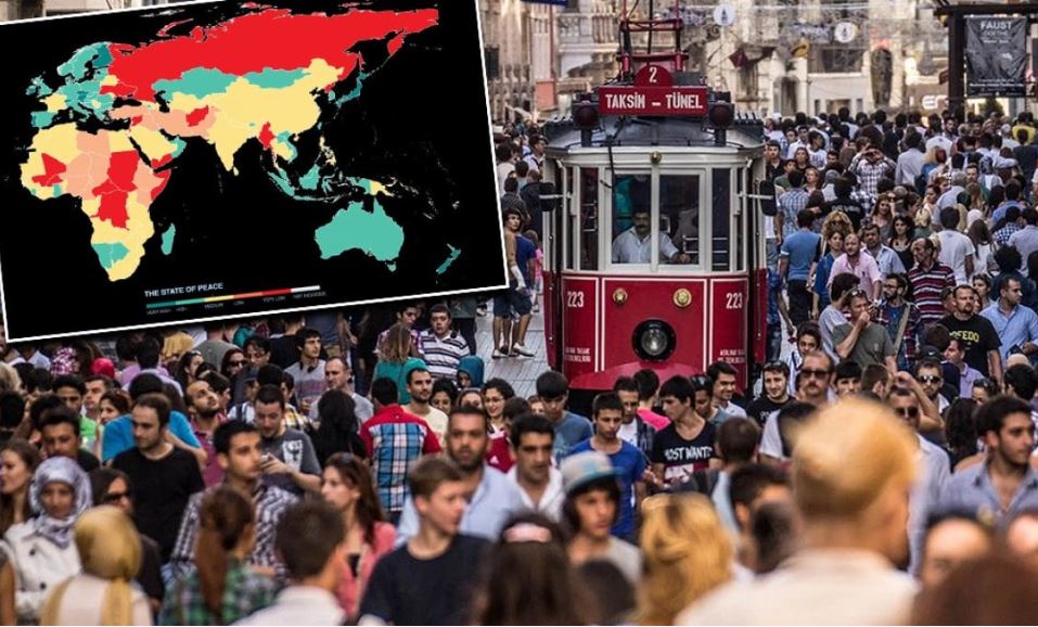 Uluslararası bir rapora göre, İzlanda 17. kez dünyanın en huzurlu